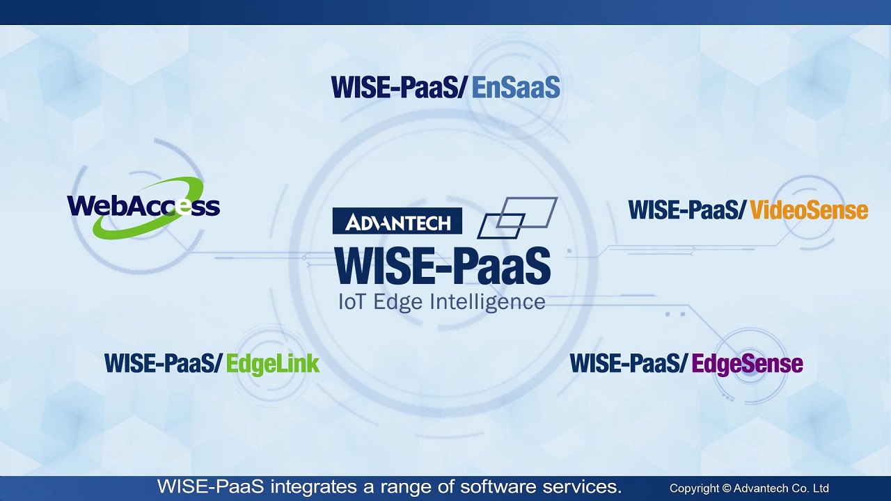 Advantech WISE-PaaS Industrial IoT Cloud Platform